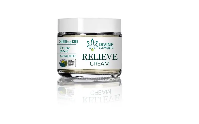 topical cbd products